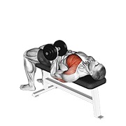 Press con agarre invertido a un brazo con mancuernas